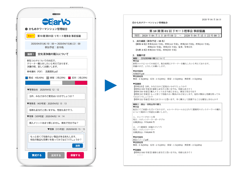リモート会合、当日のお困りごとは「事前」に解決　
会合の「事前協議サイト」をすぐに作れて「協議録」を出力できる
「リモ・アーボ(remo-EarVo)」7月7日よりご利用申込受付開始