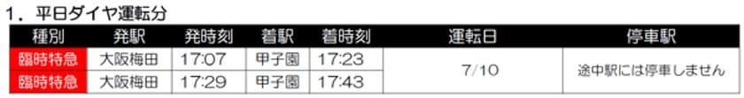 プロ野球試合開催時に臨時列車を運転します
阪神甲子園球場でのプロ野球開催に合わせた
臨時列車の運転計画をお知らせします。