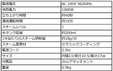 GS-55J製品仕様