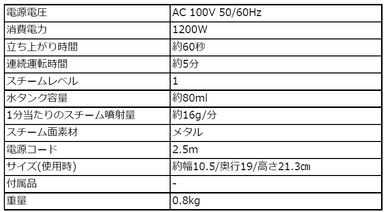 GS-36J製品仕様