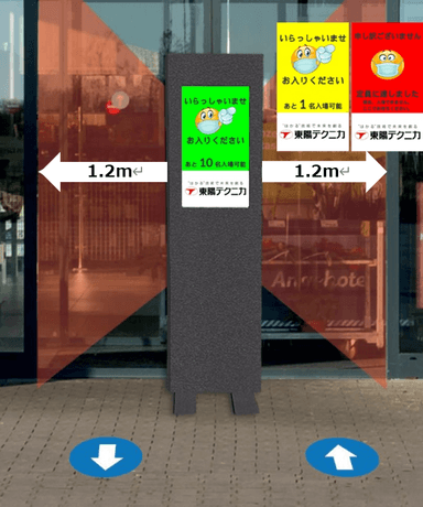 「DCS240」設置イメージ 左右1.2mの範囲を検知し、絵と文字で入室可能かを表示