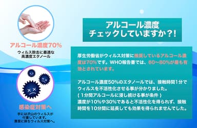 アルコール濃度チェック