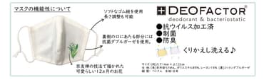 マスクの機能性