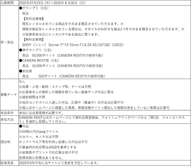 開催概要