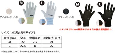 製品詳細