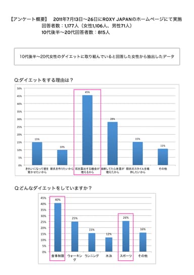 ROXY 調査資料3