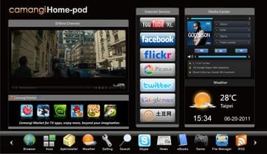 TV screen