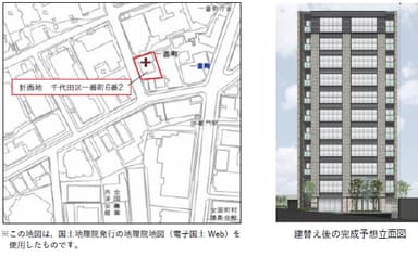 周辺地図・完成予想立面図