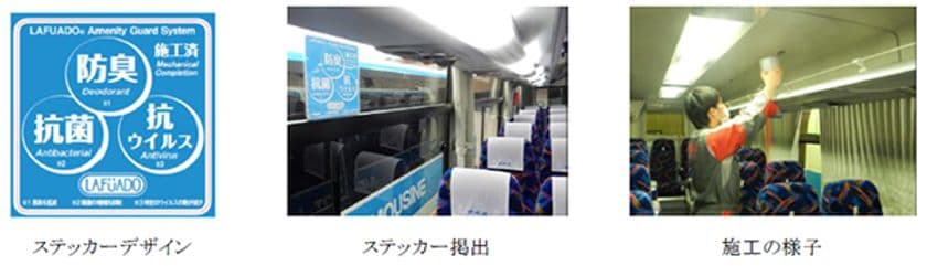 さらに安心してご乗車いただける車内空間を目指して
全車両に抗ウイルス・抗菌加工を行います