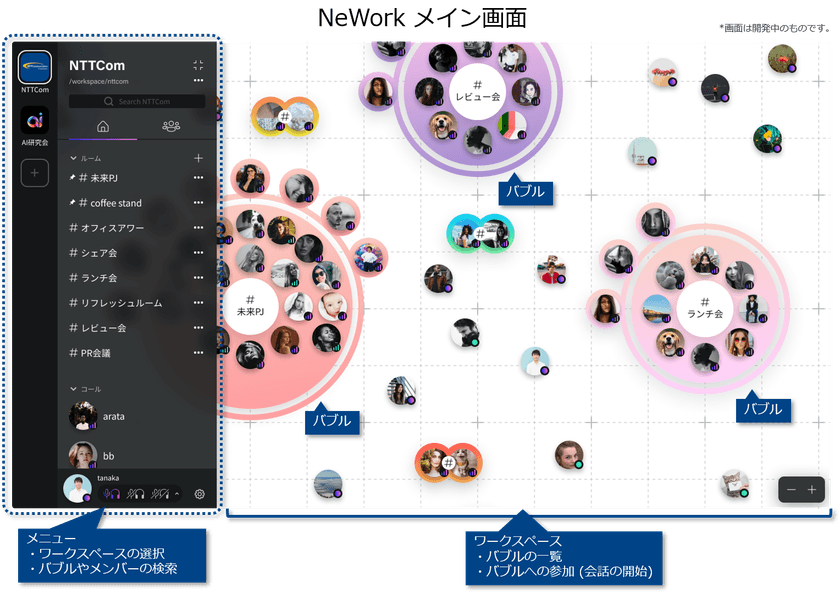 リモートワークにおけるコミュニケーション不足を解決する
オンラインワークスペース「NeWork」の提供を開始