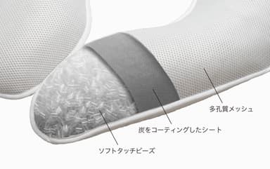 構造イメージ