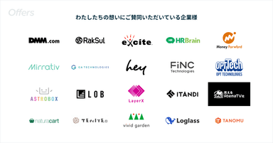 当社サービス導入実績