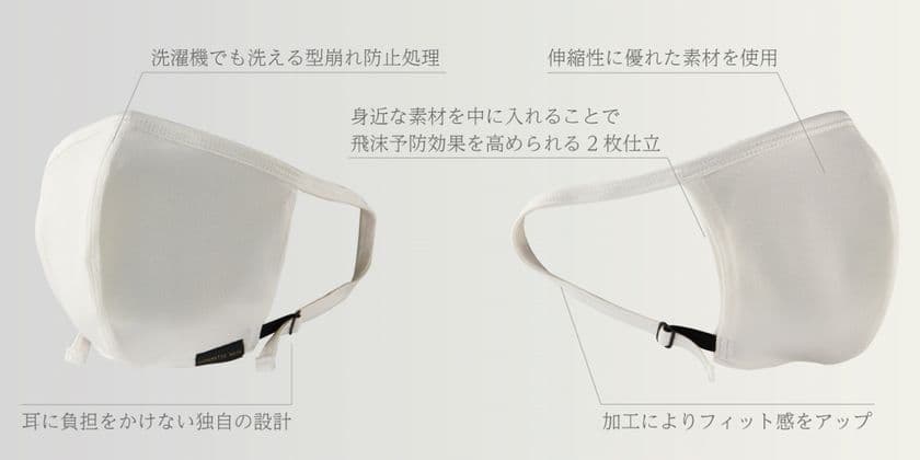 プロレスマスク職人が開発した究極の感染対策マスク　
販売6,000枚達成！夏カラー販売開始