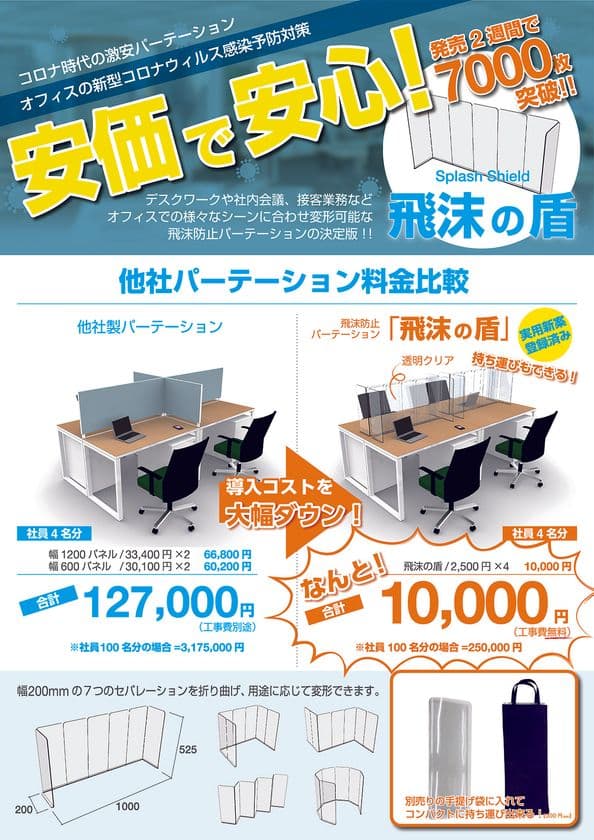 フレキシブルに使える新型コロナ対策 飛沫防止パーテーション　
『飛沫の盾』を9月上旬から再販開始！