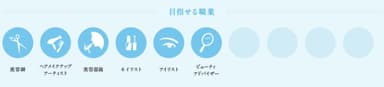 美容学科　目指せる職業