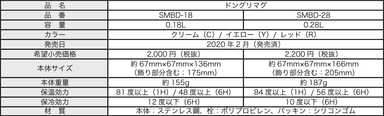 ドングリマグ製品概要