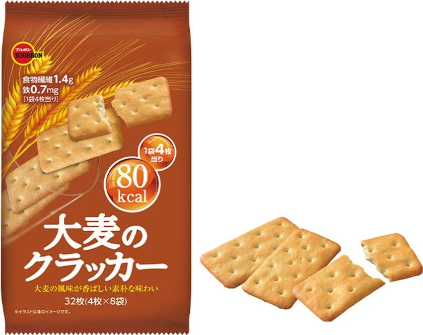 ブルボン、国産大麦の香ばしい風味をプラス　
80kcalシリーズに「大麦のクラッカー」を9月8日(火)に新発売！