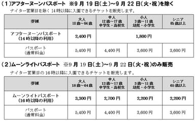 パスポート