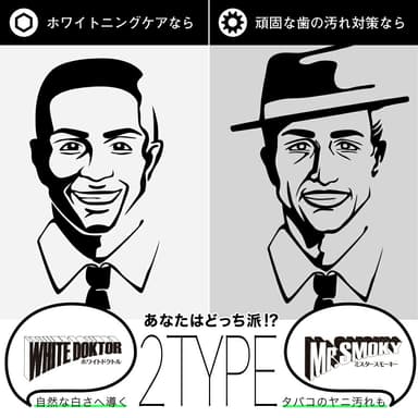キャラ