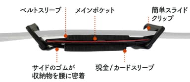 強度にこだわったクリップ