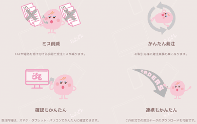 機能