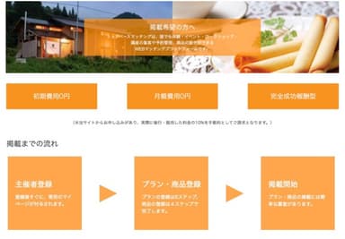 掲載希望の方へ2