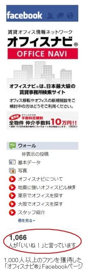 1,000名突破