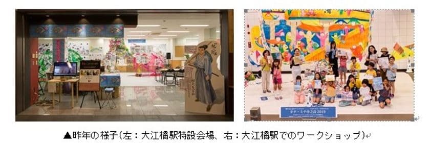 「つづく！未来の大人たちへ『キテミテ中之島2020』」を
9月27日(日)から12月27日(日)まで開催します