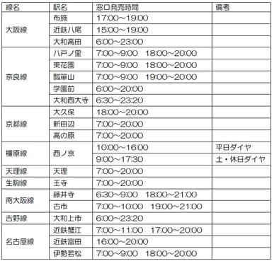 参考