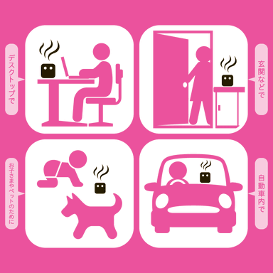 使用イメージ