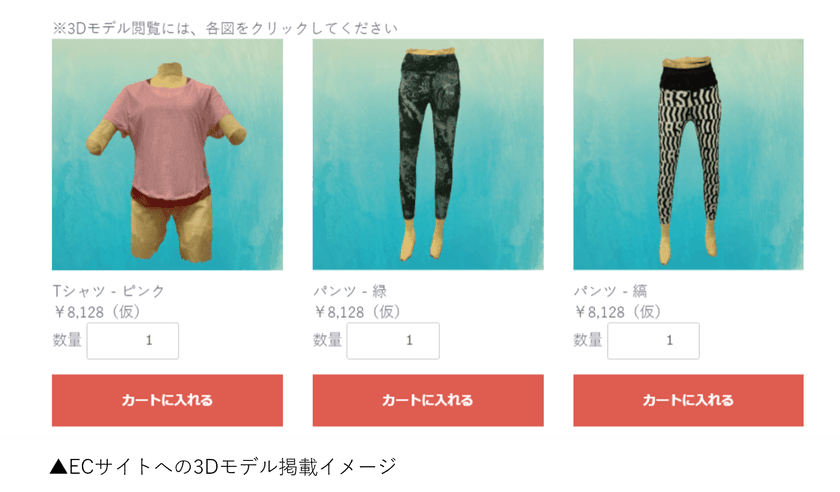 3Dモデルの生成から共有までトータル提供