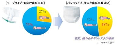 UC画像02