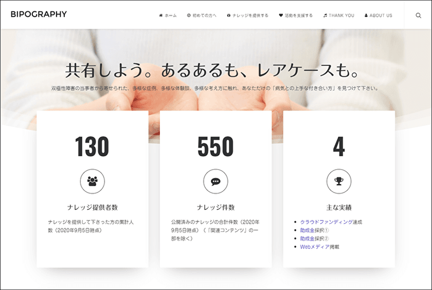 双極性障害の当事者が持つあらゆる知恵と経験をシェアする
Webサイト「BIPOGRAPHY」が、キリン福祉財団の助成金に採択