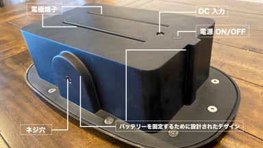 【RELIFE】カートリッジバッテリー