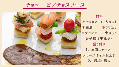 チョコソースのレシピ