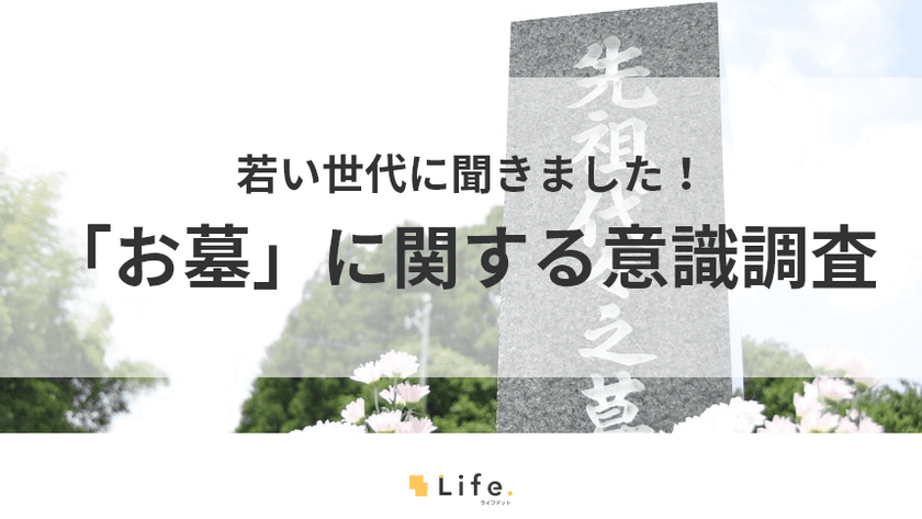 お墓・霊園探しの「ライフドット(Life.)」が
「若い世代のお墓に対する意識」の実態調査を実施　
60％以上の人が「お墓は必要」と回答！