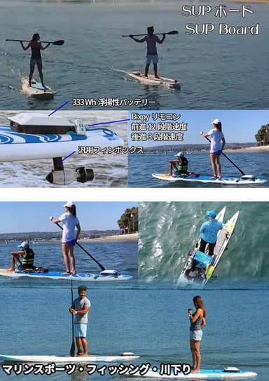 BixpyJet　SUP