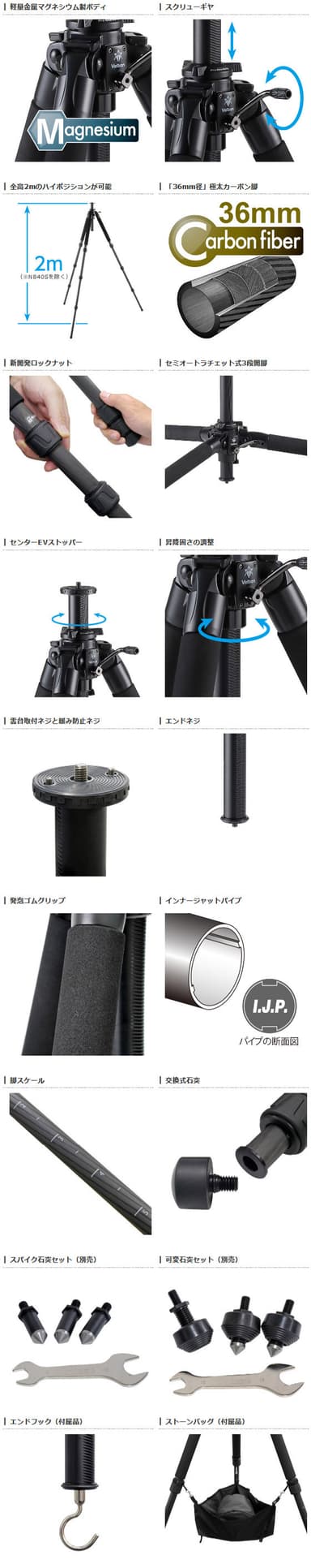 大型カーボン三脚「プロフェッショナル・ジオ」シリーズ（N830／N840／N840S）商品詳細