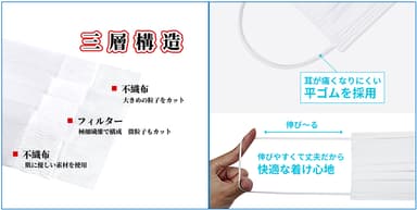 説明5