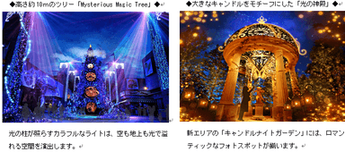 ツリーと神殿