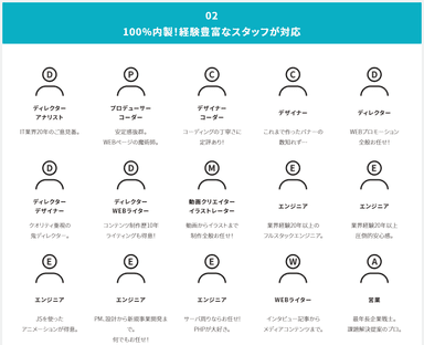 スタッフ紹介