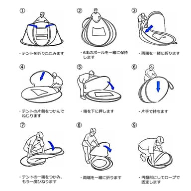 9ステップ撤収
