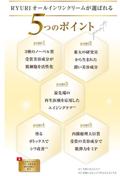 RYURIオールインワンクリーム