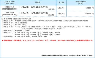 製品詳細