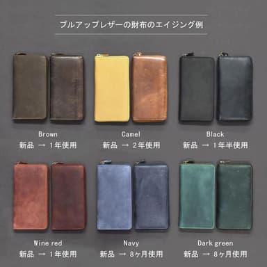 エイジング例