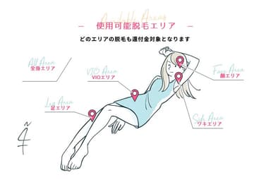 gomotorarel03
