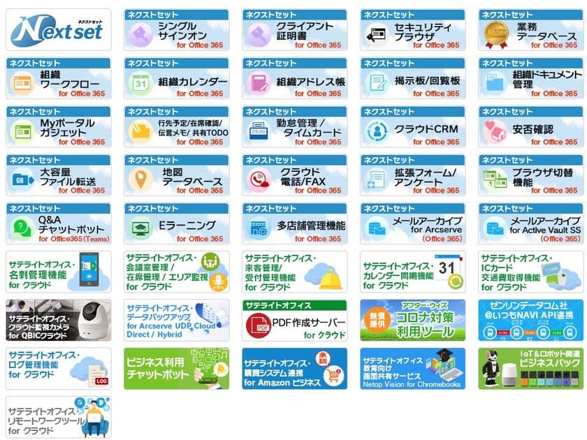 ネクストセット、Microsoft Office 365導入企業向け
アドオンツール10機能をMicrosoft Teamsに対応、
シームレス化を実現