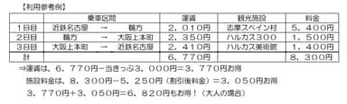 利用参考例