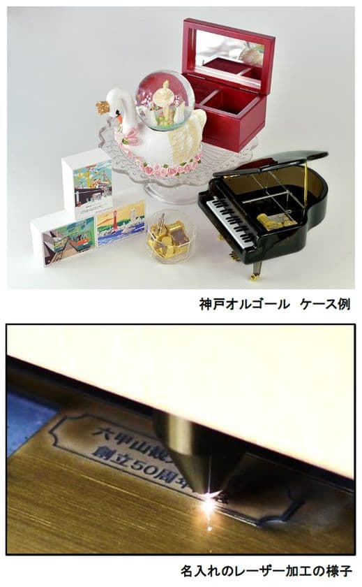 六甲オルゴールミュージアムのオリジナルブランド 神戸オルゴール
卒業や入学など大切な思い出の記念をオルゴールに刻もう
～20個以上、3か月前注文で名入れ加工無料～