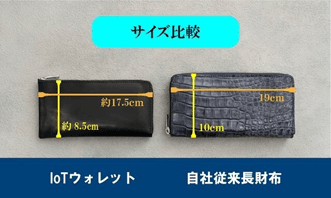 サイズ比較